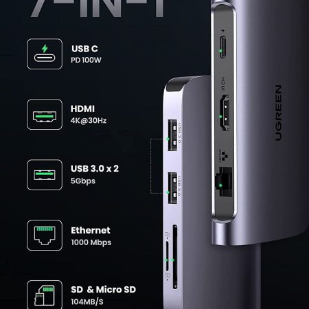Hub USB Type-C Ugreen 50852 6 in 1