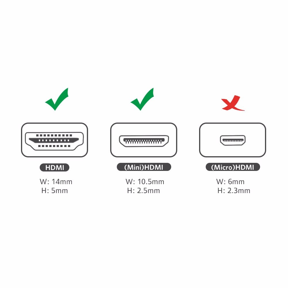 Đầu chuyển Mini HDMI to HDMI Ugreen 20101 – hỗ trợ full HD