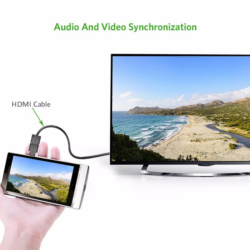 Đầu chuyển Micro HDMI to HDMI Ugreen 20106