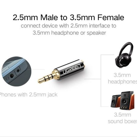 Đầu chuyển 2.5mm sang 3.5mm Ugreen 20501