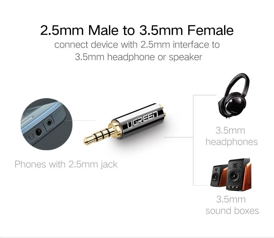 Đầu chuyển 2.5mm sang 3.5mm Ugreen 20501
