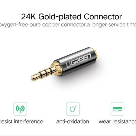Đầu chuyển 2.5mm to 3.5mm Ugreen 20501