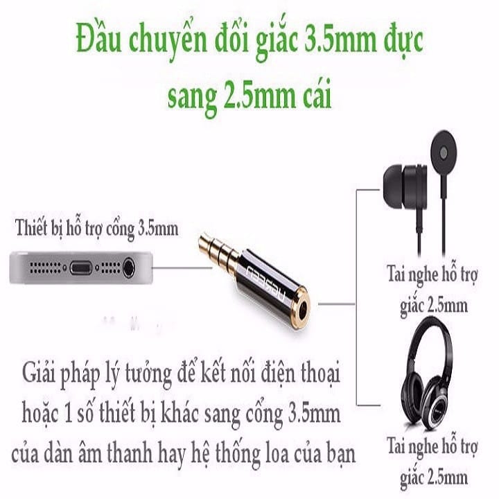 Đầu chuyển 3.5mm sang 2.5mm Ugreen 20502