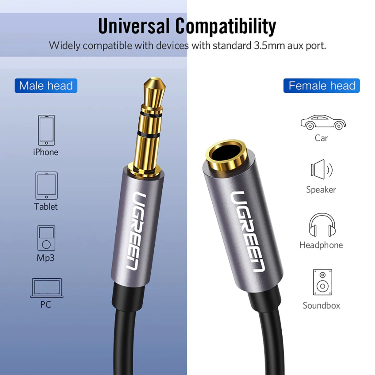 Dây cáp nối dài âm thanh AUX 3.5mm Ugreen AV118 | 1m – 3m