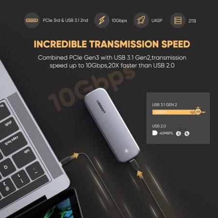 Hộp đựng ổ cứng M2 NVMe Ugreen 60354