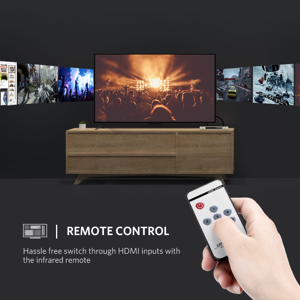 Bộ gộp HDMI 5 ra 1 Ugreen 40279