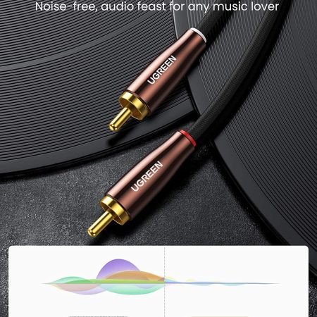 Dây cáp Lightning sang RCA Ugreen AV166