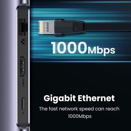 Bộ chuyển Type-C to HDMI + Lan + USB 3.0 + SD/TF + PD Type-C 100W Ugreen 50852