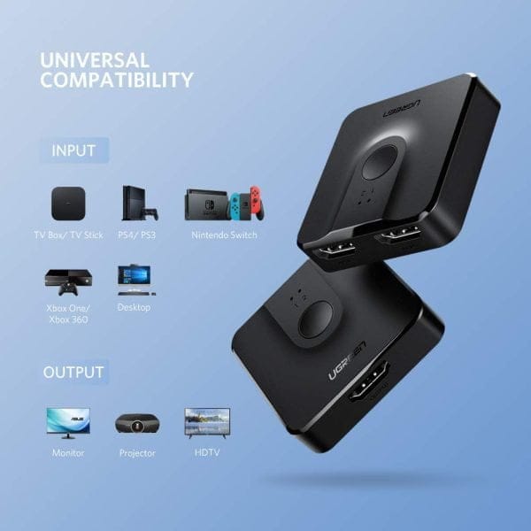Bộ chuyển mạch 2 chiều HDMI 2 ra 1 Ugreen 50966