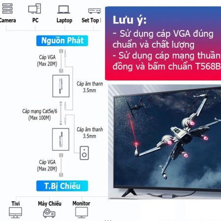 Bộ kéo dài VGA 100m qua cáp mạng CAT6 Ugreen 60533