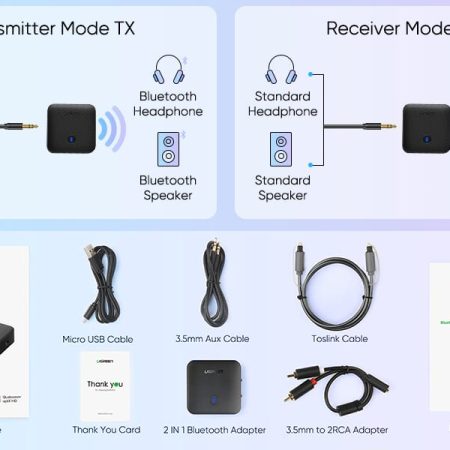 Bộ thu phát Bluetooth 5.0 (TX/RX) hỗ trợ APTX Ugreen 70158