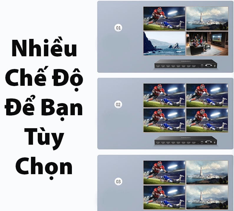 Bộ gộp HDMI 2.0 4 ra 4 Matrix Ugreen 70436