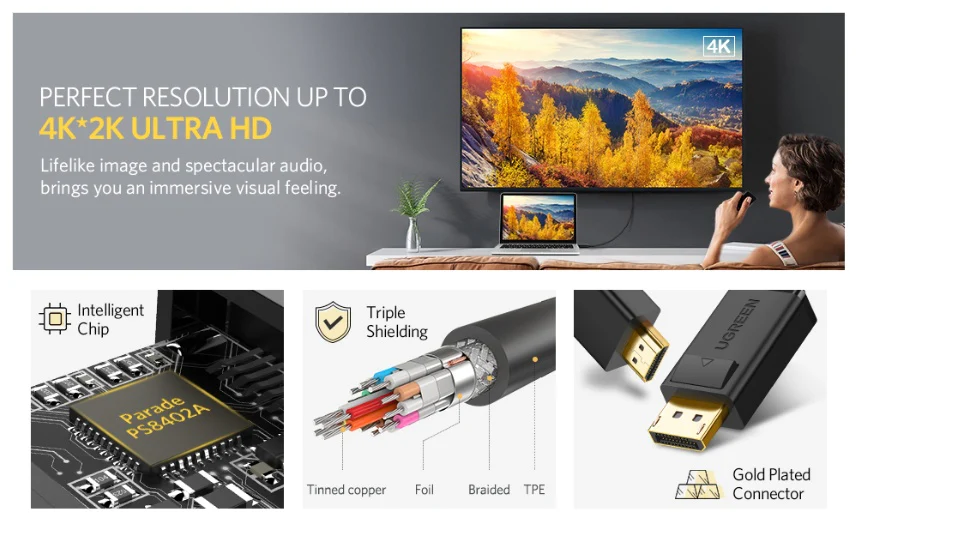 Dây Cáp Displayport sang HDMI Ugreen DP101