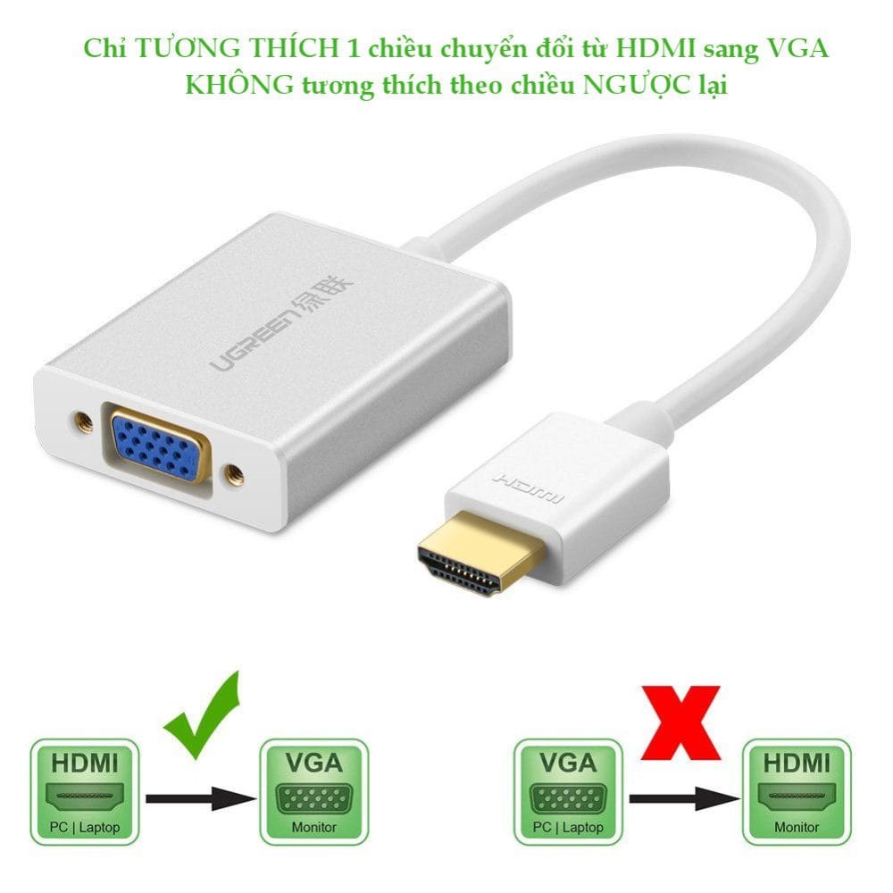 Dây cáp chuyển HDMI to VGA Ugreen MM102 hỗ trợ Full HD 1920×1080