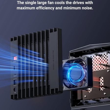 Box 2-Bay 3.5” Raid Hard Drive Enclosure Ugreen 60641