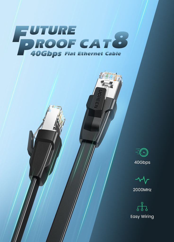 Dây cáp mạng bấm sẵn CAT8 Ugreen NW121