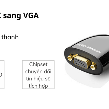 Cáp chuyển HDMI to VGA Ugreen Ugreen 40253