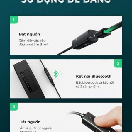 Bộ phát bluetooth 5.0 hỗ trợ APTX chuẩn Quang (Optical ) Ugreen 50213