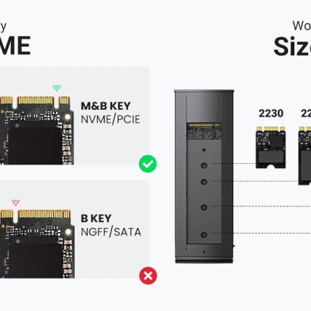 Box ổ cứng SSD M.2 B&M-Key & M-Key NVME - PCIE 3.0 USB Type-C 3.2 GEN2 90541