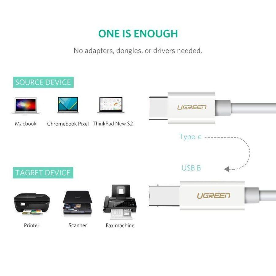 Dây cáp máy in USB Type-C Ugreen US241 vỏ nhưa