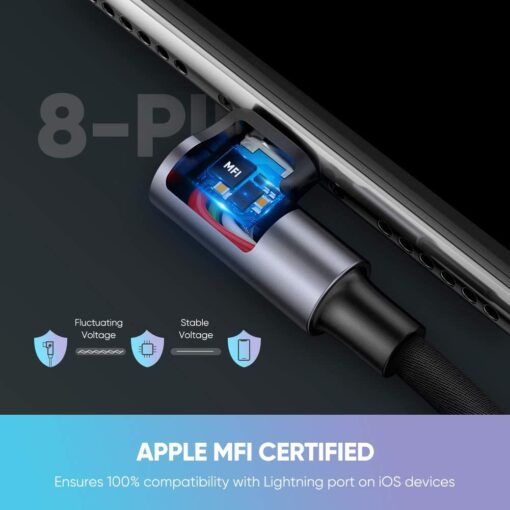 Dây sạc Lightning bẻ góc 90 Ugreen chuẩn MFI của Apple