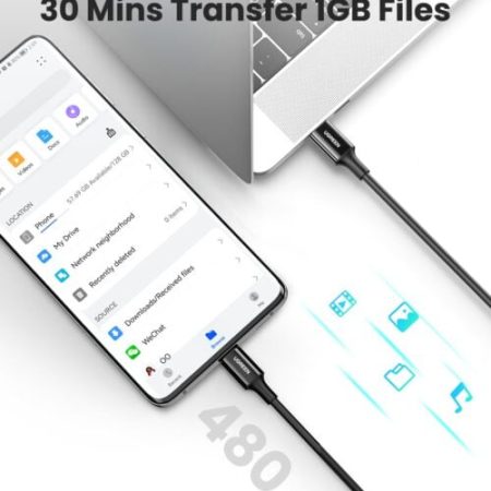 Dây sạc USB Type-C Ugreen US300 100W