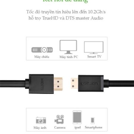 Dây cáp Mini HDMI sang HDMI 1.4 Ugreen HD108