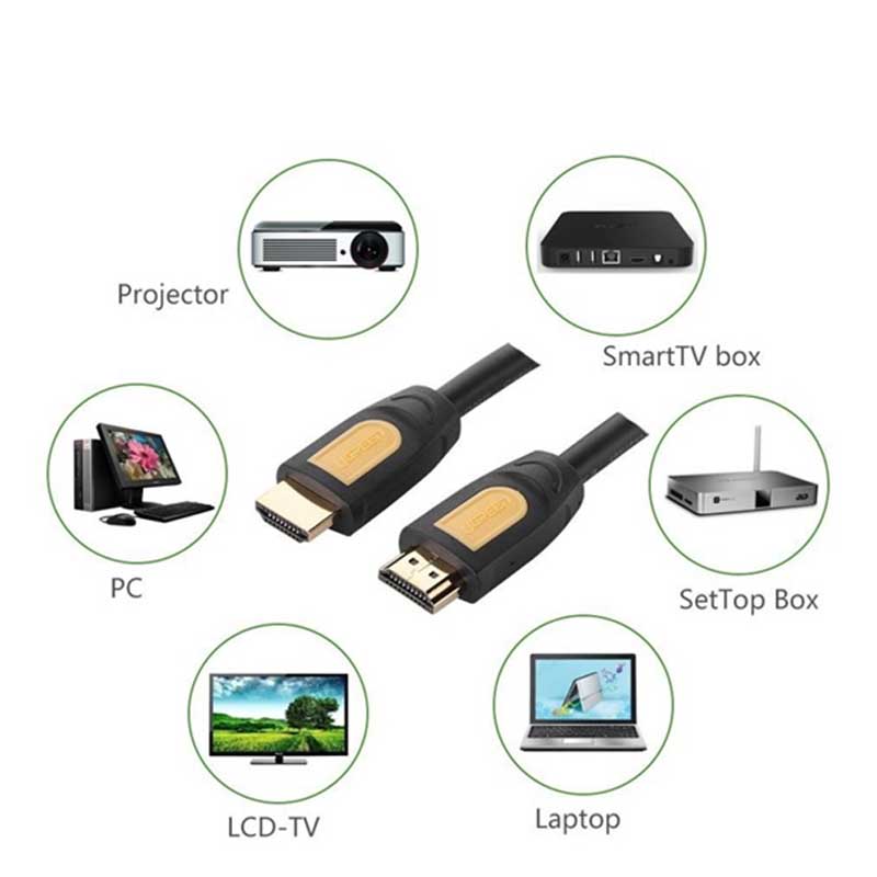 Dây cáp HDMI 1.4 Ugreen HD101 hỗ trợ 3D 4K