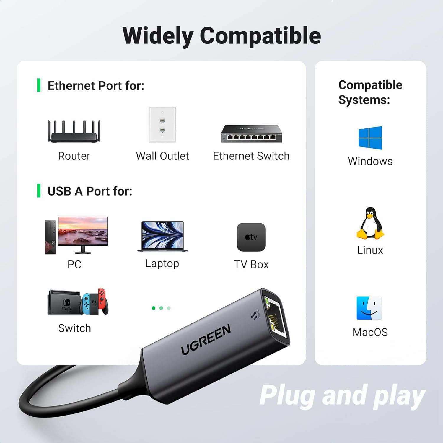 Dây cáp USB 3.0 sang Lan RJ45 Ugreen 15736