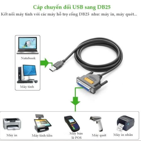 Dây cáp USB 2.0 sang DB25 Ugreen 20224