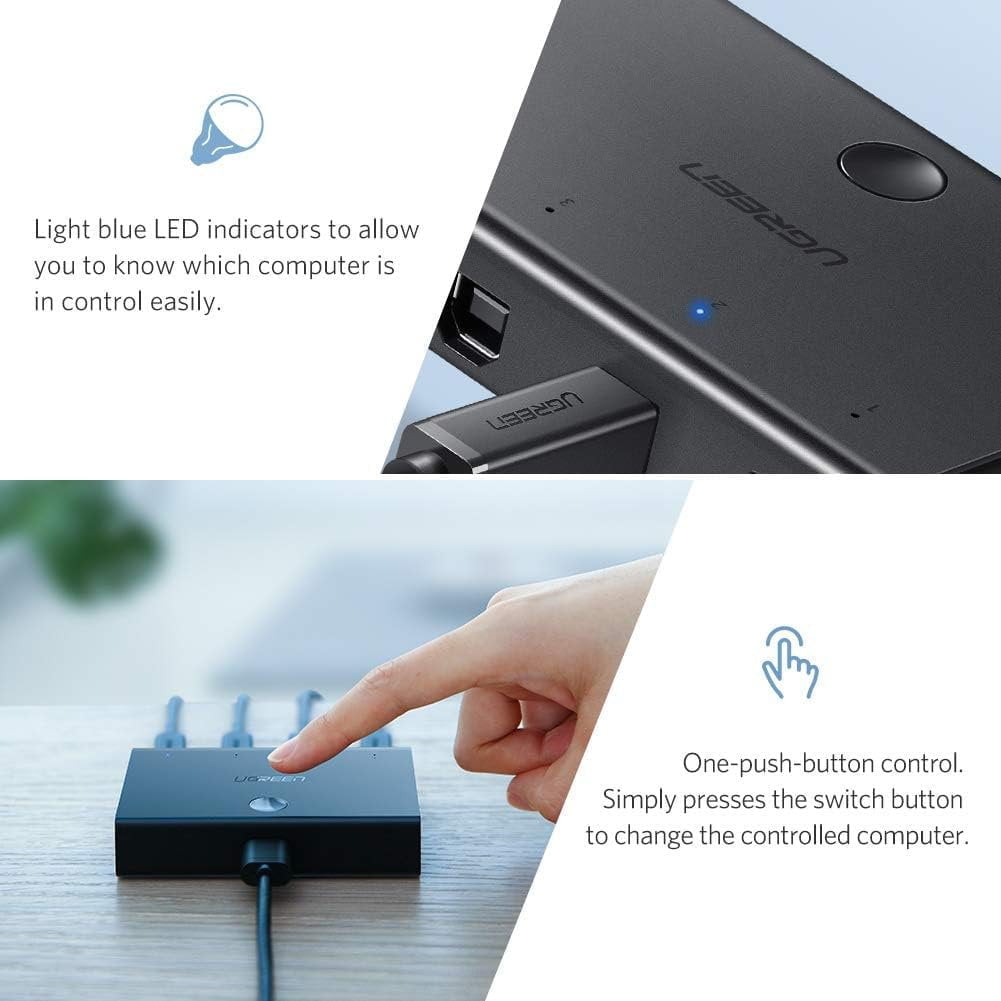 Bộ Chia USB 2.0 Cho 4 Máy Tính  Ugreen 30346