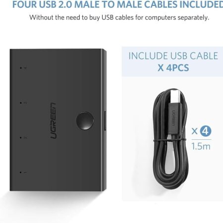 Bộ Chia USB 2.0 Cho 4 Máy Tính  Ugreen 30346