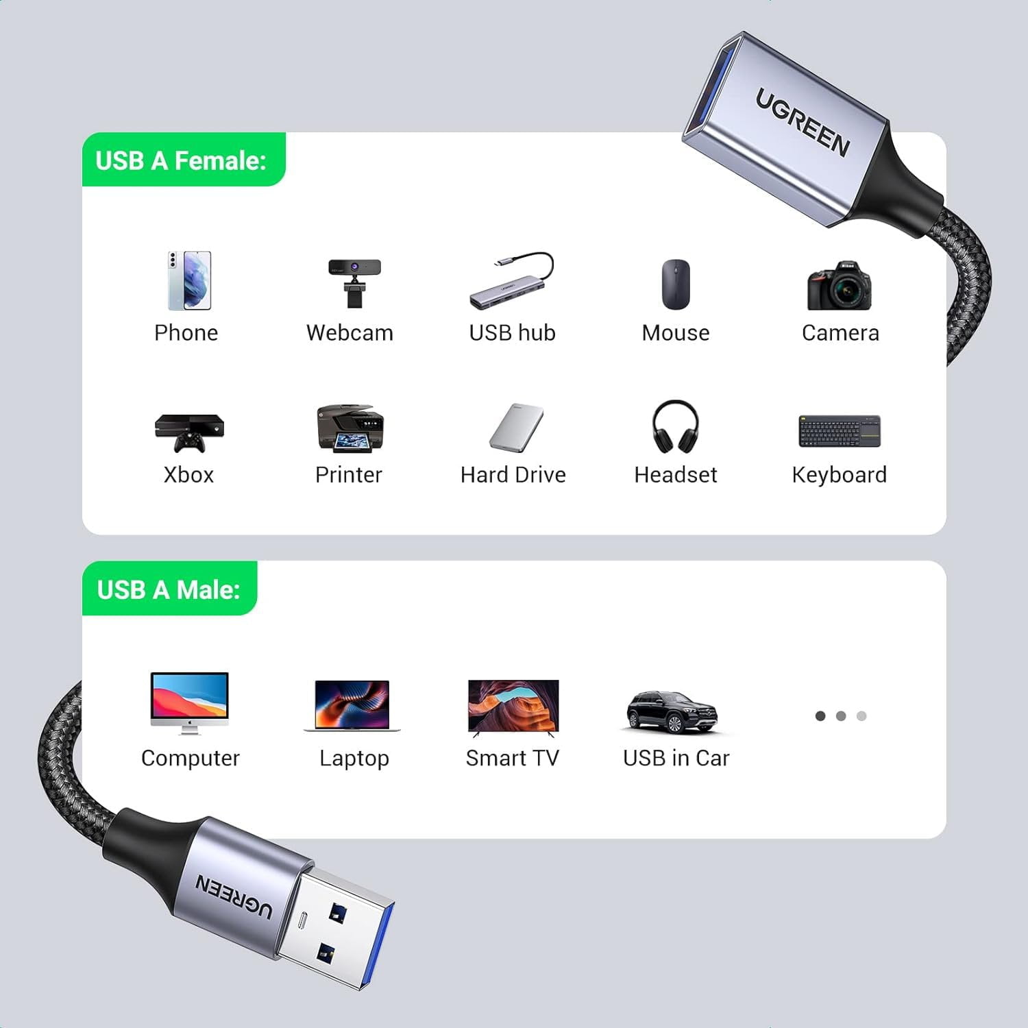 Cáp nối dài USB 3.0 dài 1M Ugreen 10495