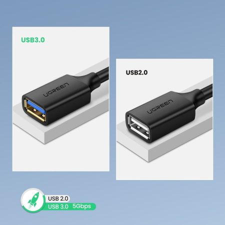 Cáp nối dài USB 3.0 1.5M Ugreen 30126