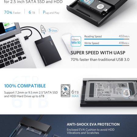 Hộp đựng ổ cứng 2.5 inch Ugreen 30848 cổng USB 3.0
