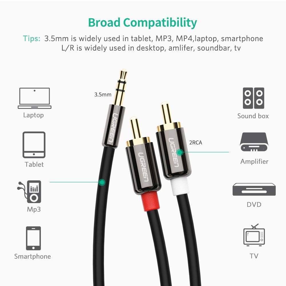 Cáp âm thanh 1 ra 2 RCA 1M Ugreen 10749