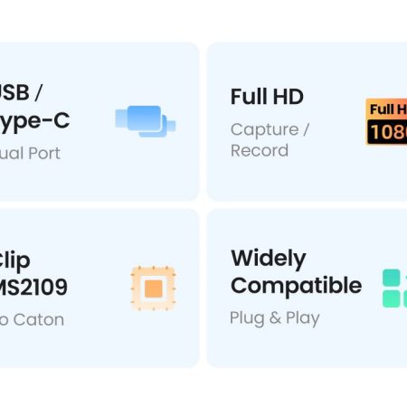 Thiết bị ghi hình HDMI to USB 2.0 / Type-C Ugreen 40189