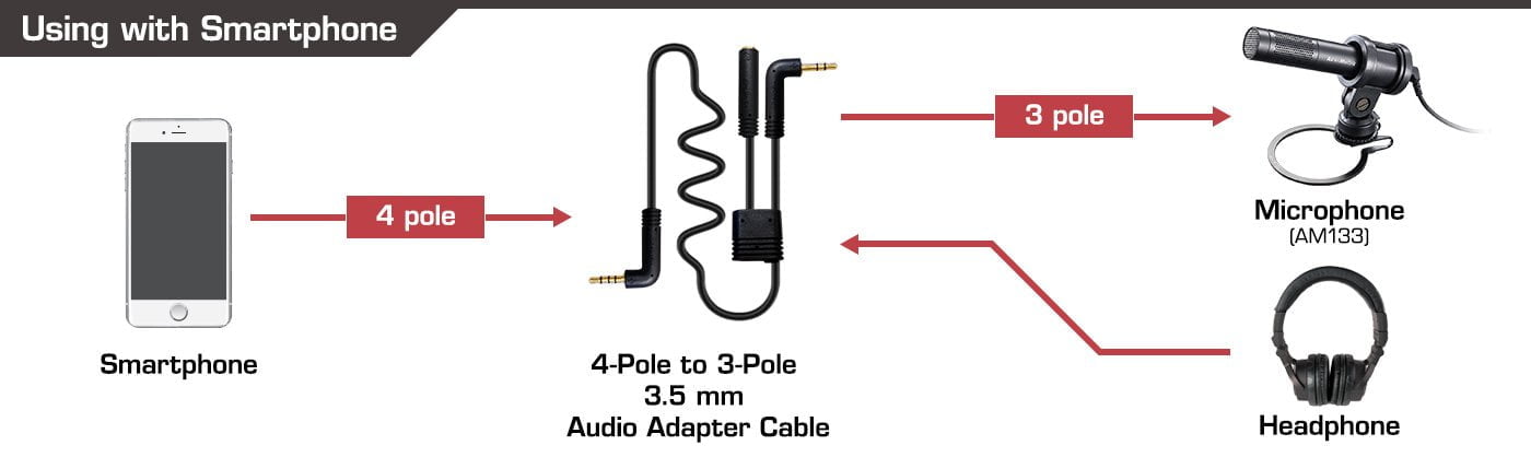Thiết bị Micro Live Streamer Avermedia AM133