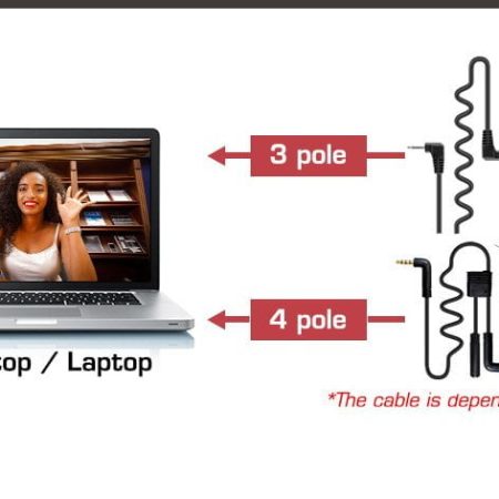 Thiết bị Micro Live Streamer Avermedia AM133