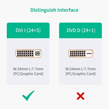 Cáp chuyển DVI 24+1 to HDMI Ugreen 20118