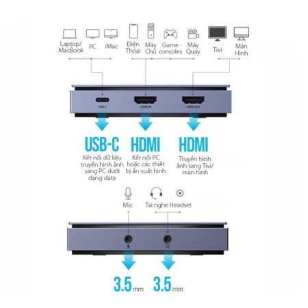 Thiết bị ghi hình Livestream Ugreen 10937
