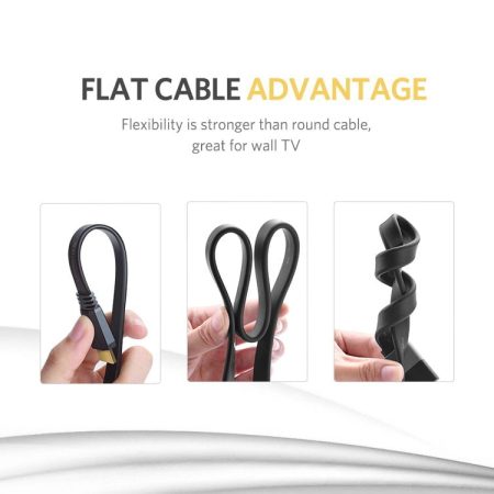 Cáp HDMI 2.0 dẹt dài 1,5m hỗ trợ 4K@60MHz Ugreen 50819