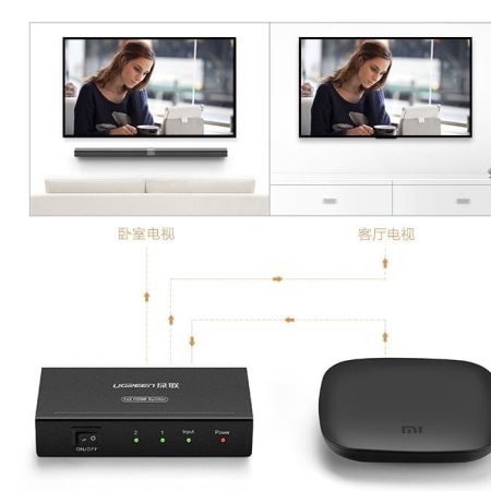 Bộ chia HDMI 1 ra 2 full HD Ugreen 40201