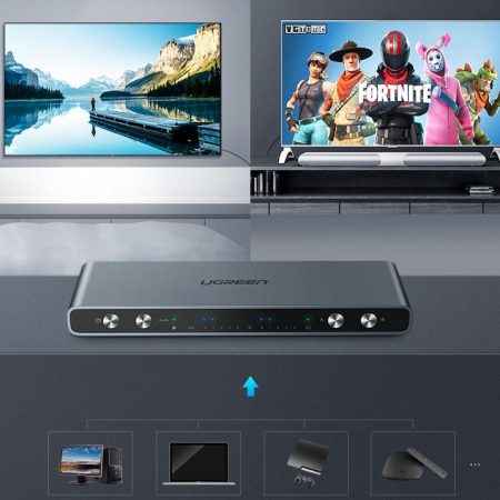 Bộ gộp HDMI 4 ra 2 Ugreen 40216