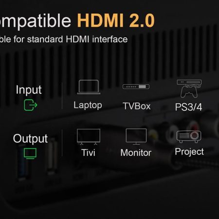 Cáp HDMI 2.0 Carbon 3m chuẩn 4K@60MHz Ugreen 50109
