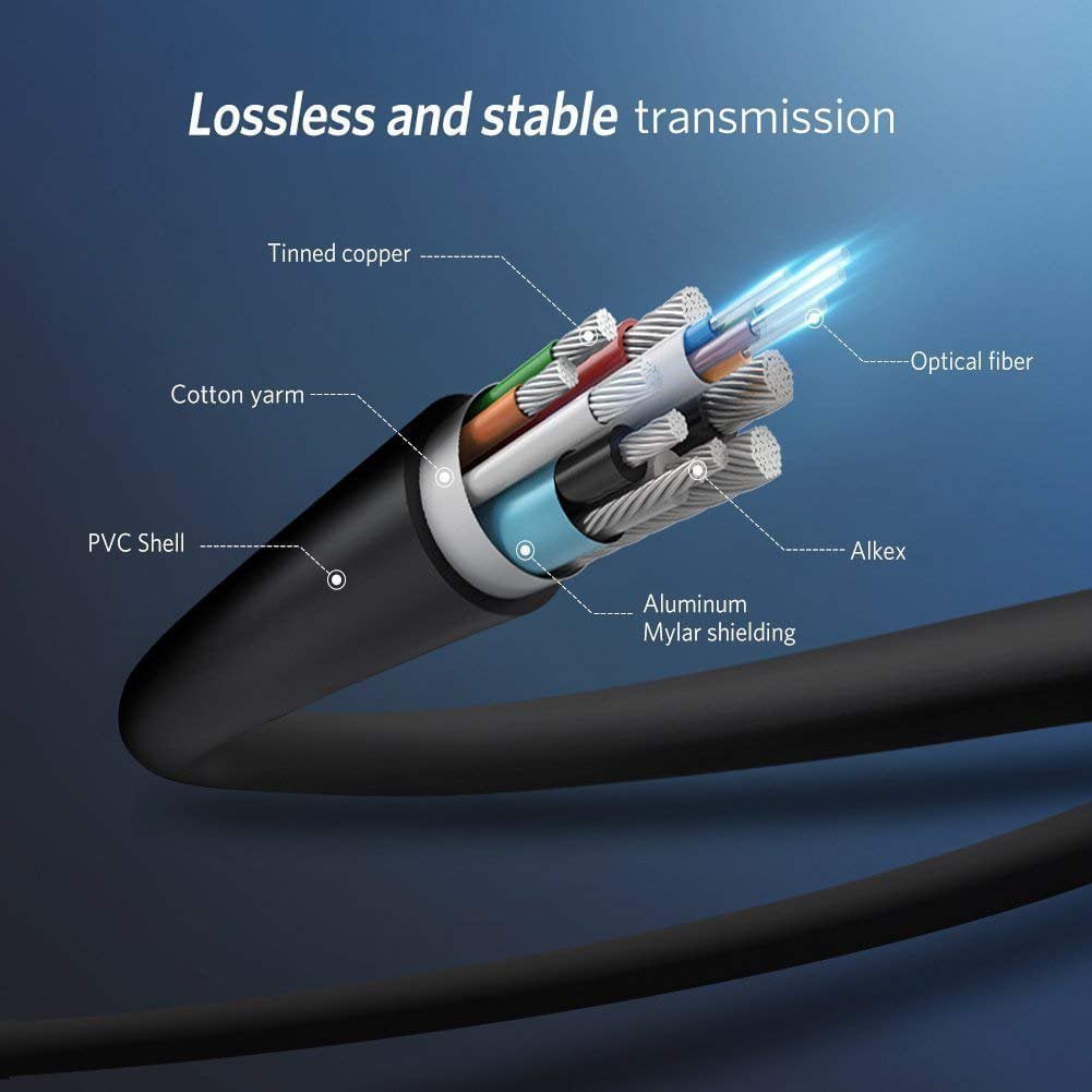 Cáp HDMI 2.0 sợi quang 15m hỗ trợ 4K/60Hz  Ugreen 50215