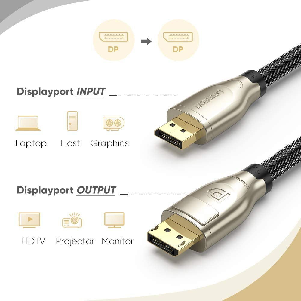 Cáp Displayport 1.4 dài 1m 8K*2K 60Hz Ugreen 60842