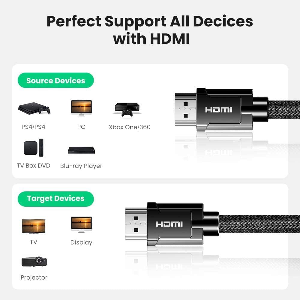 Dây cáp HDMI 1m-5m bọc nylon Ugreen 2.0 hỗ trợ 4K@60MHz