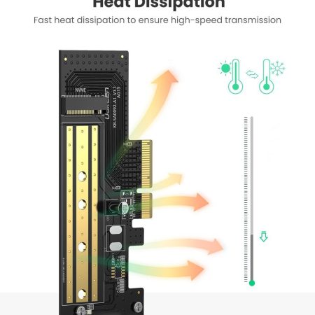 Card chuyển đổi NVMe M.2 to PCI-E 3.0 Ugreen 70503