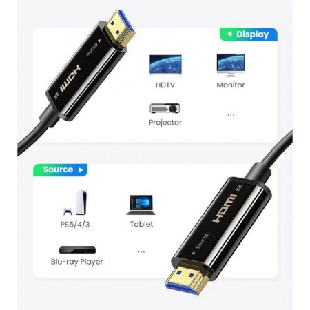 Cáp HDMI 2.1 sợi quang dài 40m hỗ trợ 8K/60Hz 4K/120Hz Ugreen 50400